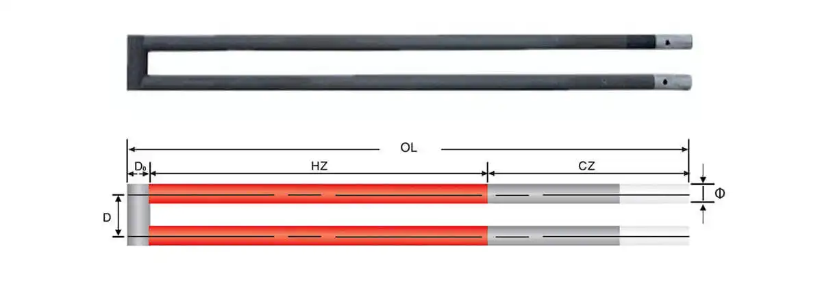 U shape SiC heating elements