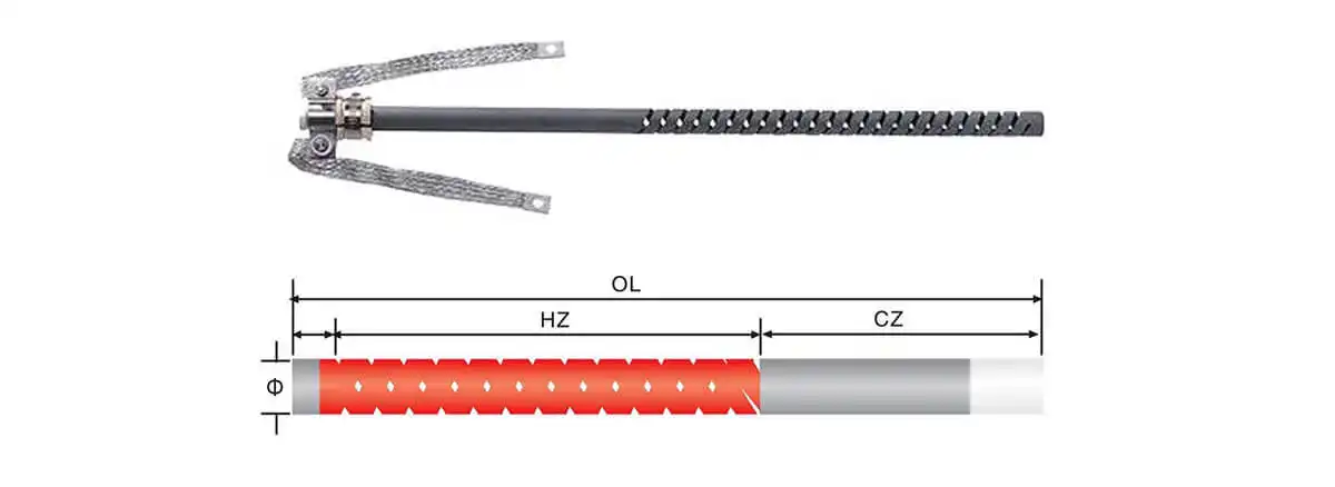 SiC heating elements