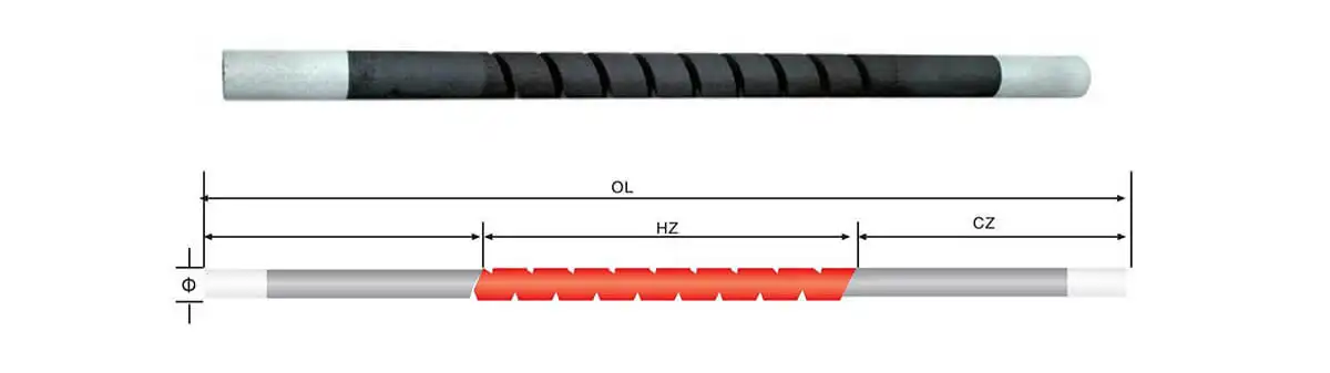 Single thread silicon carbon rod parameters