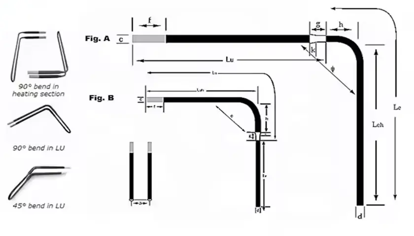 MoSi2 heating element MoSi2 heating element