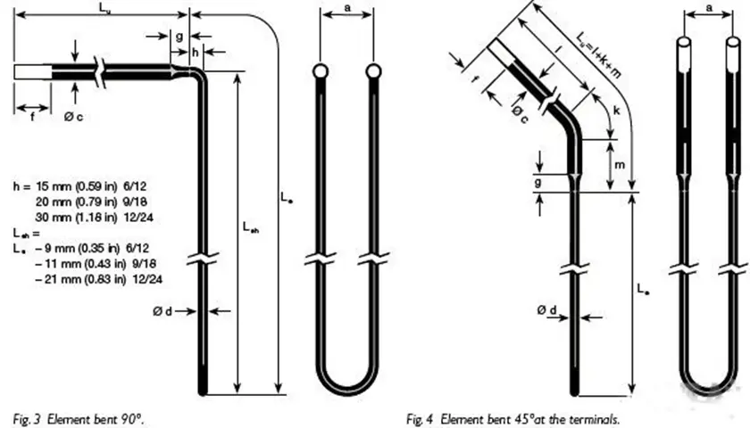 MoSi2 heating element manufacturer MoSi2 heating element manufacturer